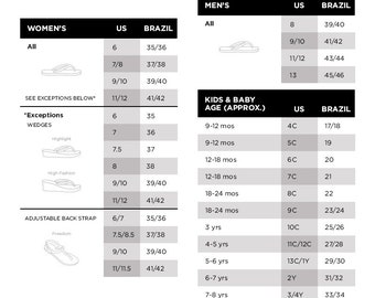Chart Baby Havaianas Size Kids Eu Shoe Size Age Size Chart 2c Baby