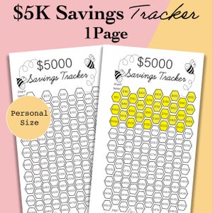 Könnte beinhalten: Ein druckbarer Sparplan mit Bienen-Motiv. Der Plan ist dazu gedacht, dir zu helfen, 5.000 € zu sparen. Der Plan ist in einem Wabenmuster mit Zahlen von 5 € bis 5.000 € unterteilt.