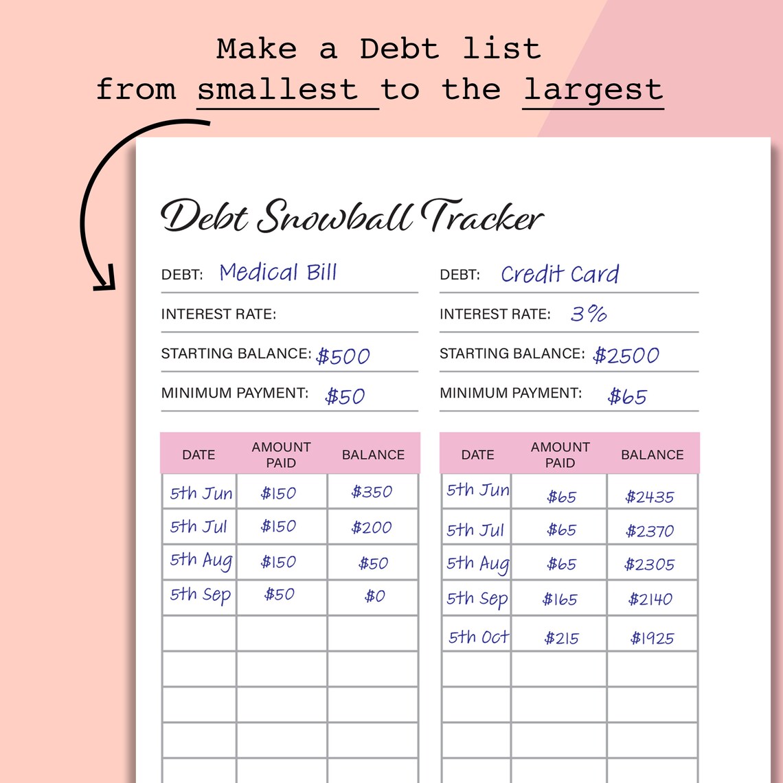 A6 Debt Snowball Tracker Printable Debt Free Chart PDF Debt Etsy