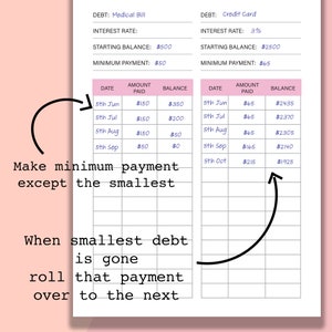 A5 Debt Snowball Tracker Printable, Debt Free Chart Template, A5 Debt ...