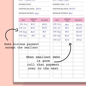 Debt Snowball Tracker Printable, Debt Free, Debt Payoff Tracker, Debt ...