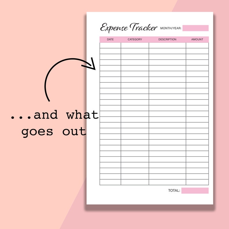 Mini Happy Planner Expense Tracker Printable, Income Tracker, Business ...