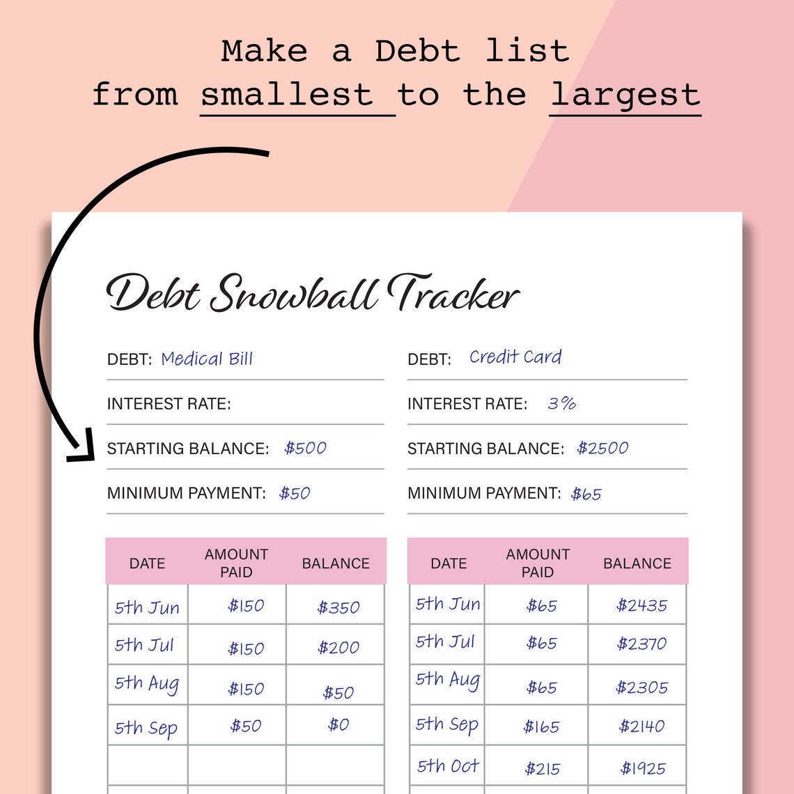 A5 Debt Snowball Tracker Printable Debt Free Chart Template Etsy