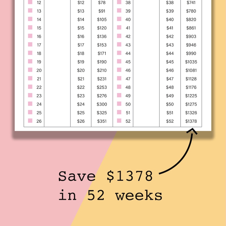 52 Week Savings Challenge 52 Week Saving Tracker Money Etsy