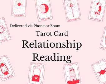 Relationship Spread