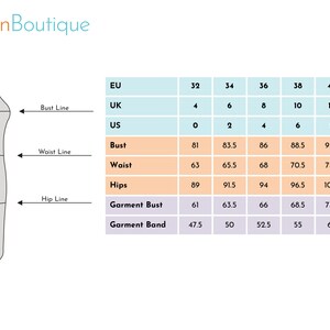 May include: A chart showing different sizing conversions for women's clothing. The chart includes EU, UK, and US sizes, as well as measurements for bust, waist, hips, garment bust, and garment band.