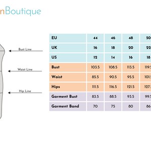 May include: A size chart for clothing with measurements in inches for bust, waist, hips, garment bust, and garment band. The chart includes sizes in EU, UK, and US sizing.