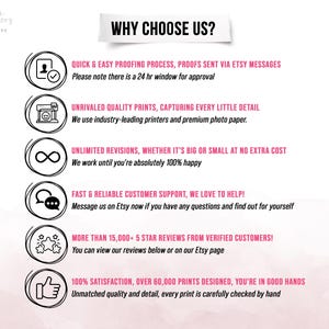 May include: A graphic with the text "WHY CHOOSE US?" lists benefits: quick proofing, quality prints, unlimited revisions, customer support, 15,000+ 5-star reviews, and 100% satisfaction. The text is in black and pink.