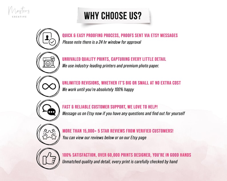 May include: A graphic with the text "WHY CHOOSE US?" lists benefits: quick proofing, quality prints, unlimited revisions, customer support, 15,000+ 5-star reviews, and 100% satisfaction. The text is in black and pink.