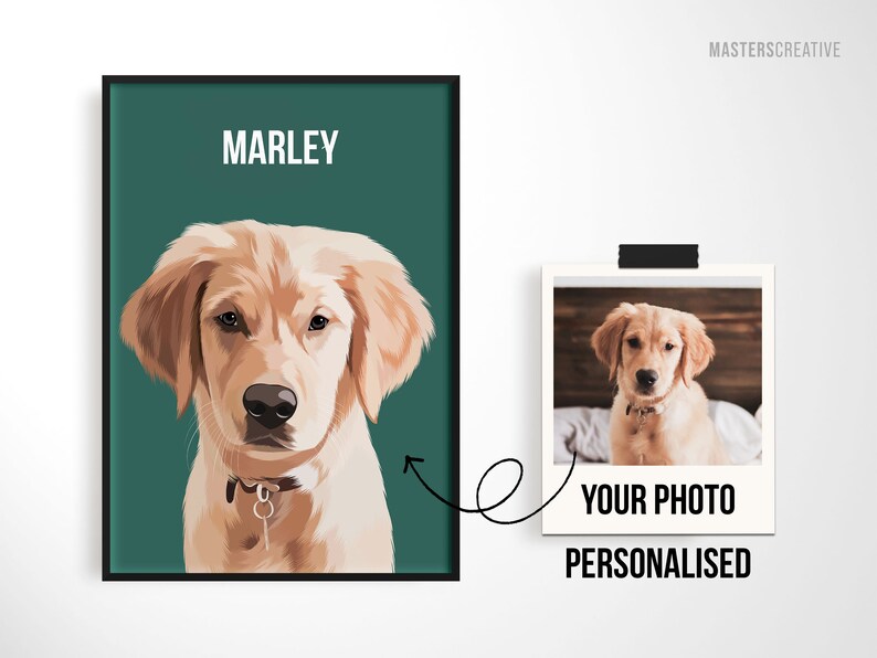 Tampon Personnalisé Portrait Animal - Tampon Photo Chien Ou Chat Personnalisé, Cadeau Animaux
