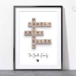 Scrabble name print, family gift, scrabble artwork, custom letter and name artwork. Shows family name intersecting, family, matthew, kathy and ellie. The bottom of the print reads the smith family. the print is framed in a black frame.