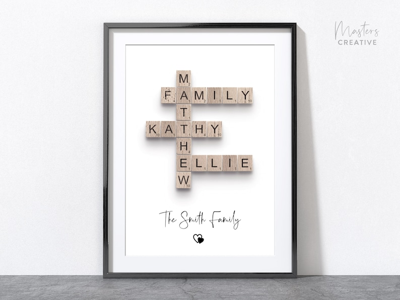 Scrabble name print, family gift, scrabble artwork, custom letter and name artwork. Shows family name intersecting, family, matthew, kathy and ellie. The bottom of the print reads the smith family. the print is framed in a black frame.