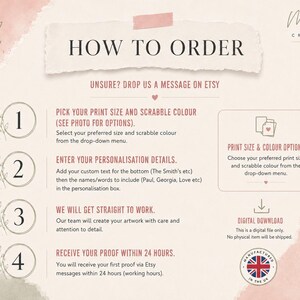 May include: An instructional graphic titled HOW TO ORDER with a numbered list from 1 to 4 detailing steps for a custom print. It includes text about print size, color options, personalization details, and a 24-hour proof turnaround time.