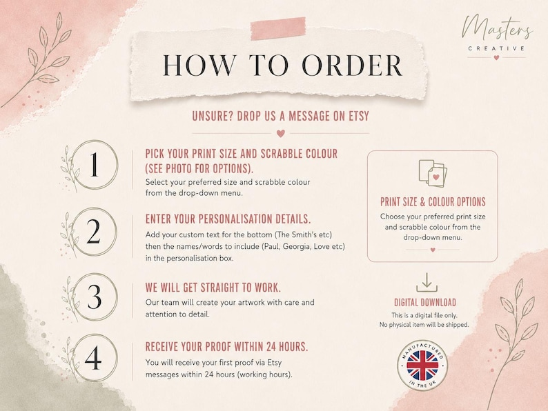 May include: An instructional graphic titled HOW TO ORDER with a numbered list from 1 to 4 detailing steps for a custom print. It includes text about print size, color options, personalization details, and a 24-hour proof turnaround time.
