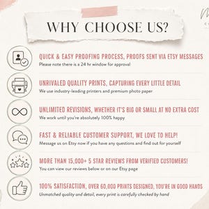 May include: An informational graphic titled WHY CHOOSE US? featuring six circular icons with text descriptions: quick proofing process, high-quality prints, unlimited revisions, fast customer support, 15,000+ five-star reviews, and 100% satisfaction.