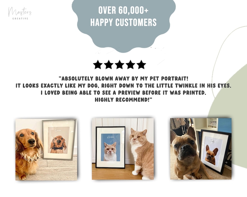 May include: The image showcases pet portraits, with examples of a dog, cat, and another dog. The text reads "OVER 60,000+ HAPPY CUSTOMERS" and a customer review. The portraits are framed and displayed, highlighting the product's appeal.