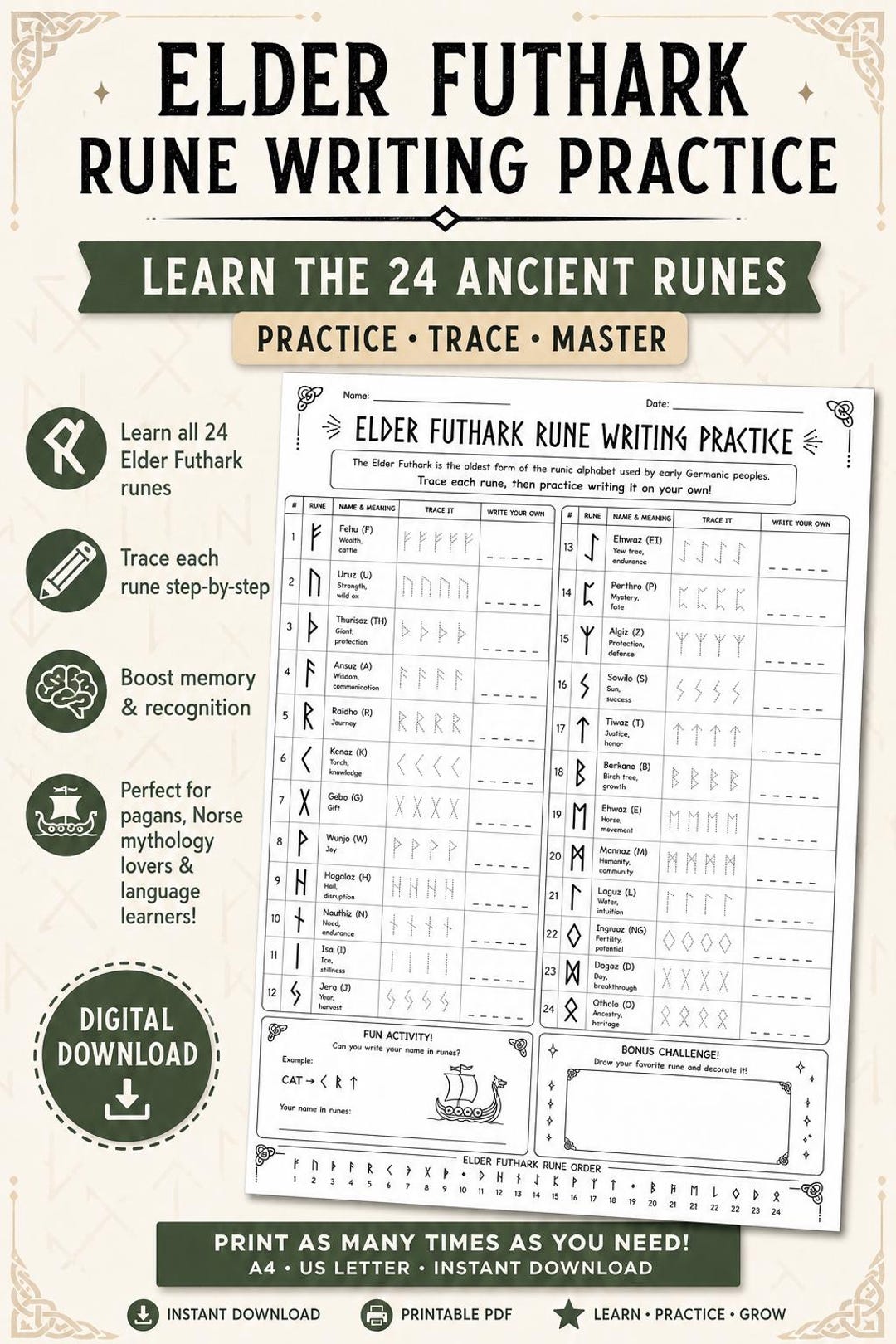Printable Rune Language Alphabet Elder Futhark Rune Writing Practice Worksheet Printable | Learn Norse ...