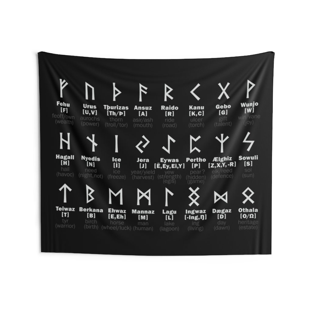 Viking Wall Tapestry FUTHARK Runes / Wall Art Decoration / Pagan