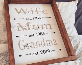 wife mom grandma sign