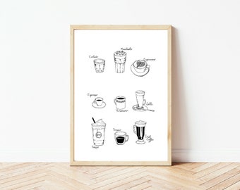 Coffee Illustration Etsy