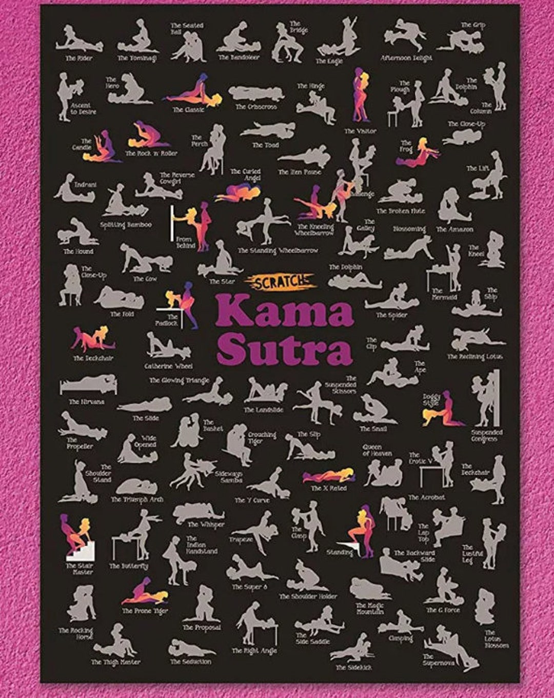 100 Kama Sutra Positions Scratch Poster 100 Sex Positions