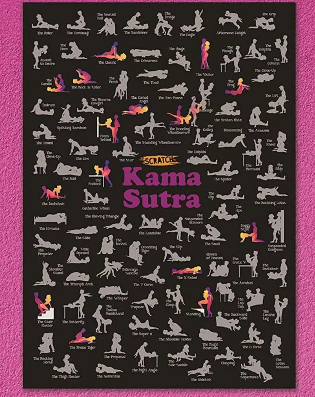 100 Kamasutra Positions to Take Your Sex Life to New Heights