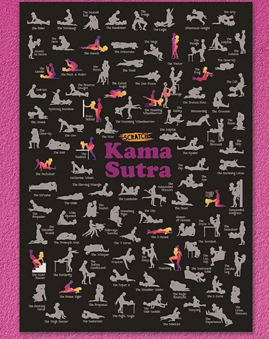 100 Kama Sutra Positions Scratch Poster 100 Sex Positions