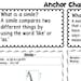 Similes and Metaphors With Illustrations Worksheets-drawing, Reading ...