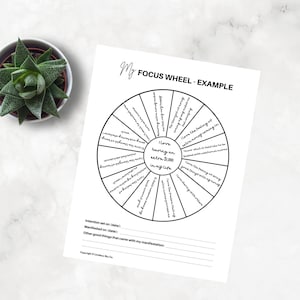 Focus Wheel Printable, Law of Attraction by Abraham Hicks, Manifestation Exercise Worksheet ...