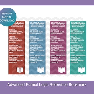 Valid Syllogism Mnemonic Poem Bookmarks (Digital Download)