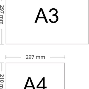 May include: Diagram showing the dimensions of two standard paper sizes: A3, 420 mm by 297 mm, and A4, 297 mm by 210 mm.