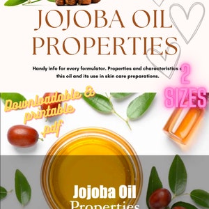 Jojoba Oil Ingredient monograph, formulator workbook, In depth Jojoba oil properties spreadsheet. Downloadable .pdf