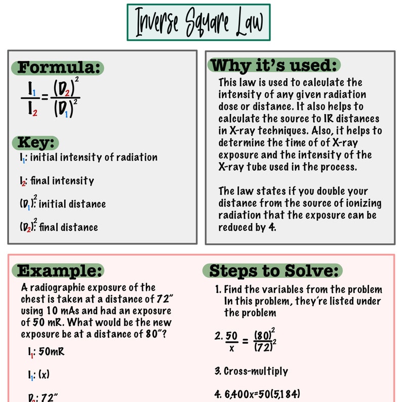 Radiology Formula Study Guide Pt. 1 Etsy