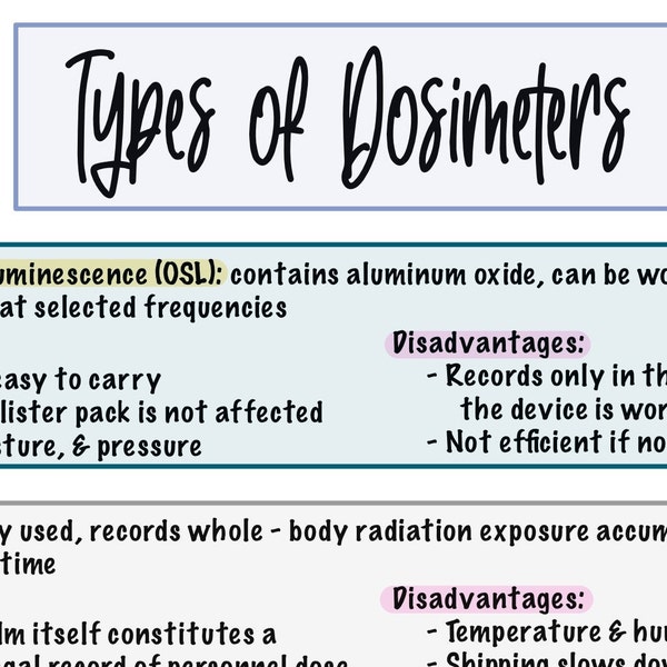 Arten von Dosimetern Spickzettel