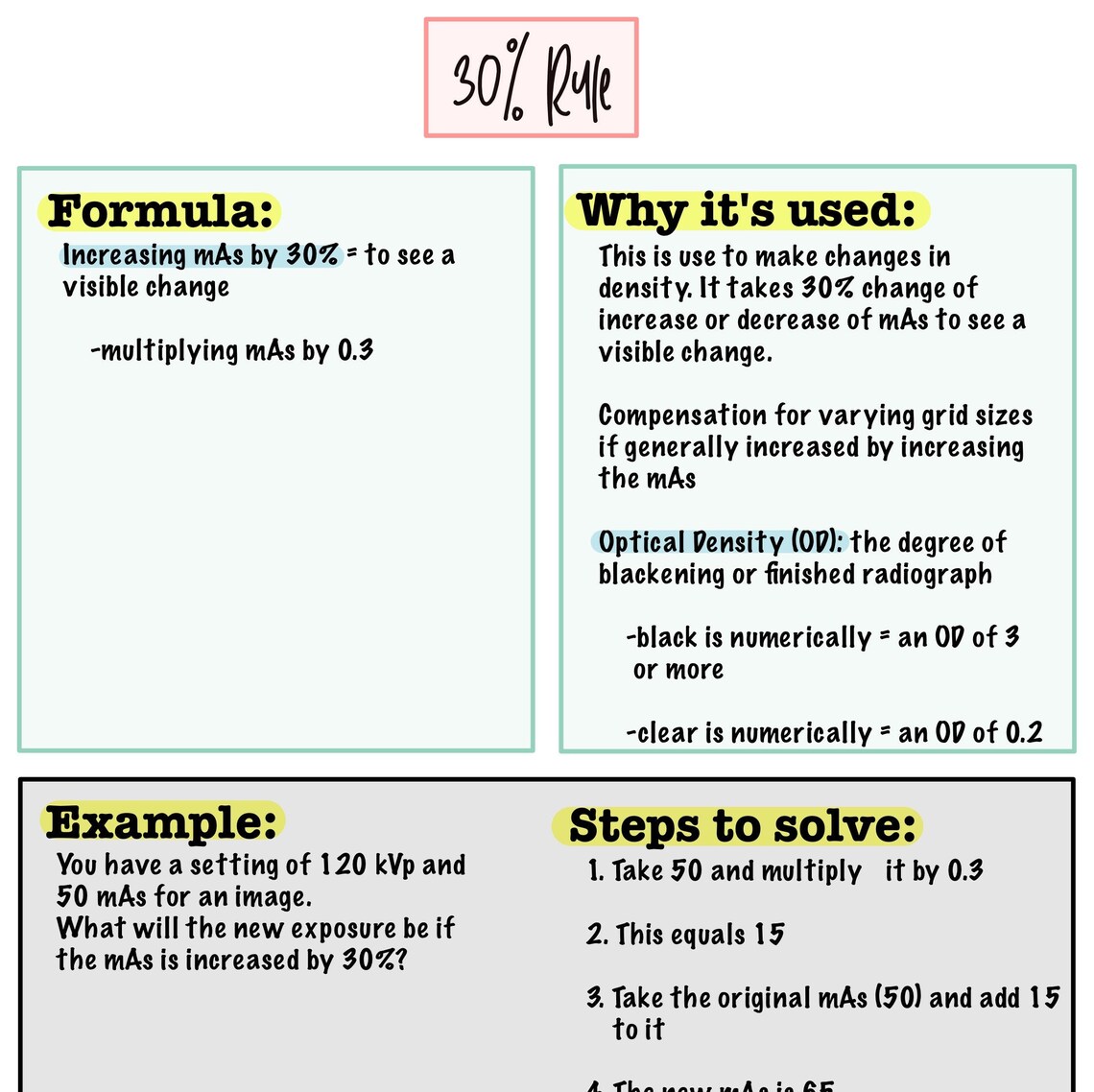 Radiology Formula Study Guide Bundle Etsy