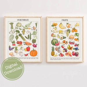 Conjunto de dos láminas, láminas descargables de frutas y verduras, carteles educativos