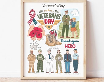 Veterans Day Poster Educational Classroom Decor Downloadable Prints Printable Preschool Learning Materials Watercolor Homeschool Wall Art
