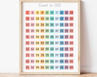 Contar hasta 100 Gráfico Cartel de pared Montessori Aula Carteles educativos Sala de juegos Arte educativo de la pared Matemáticas Educación en casa Preescolar Imprimibles