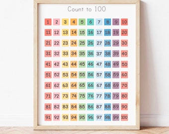 Count to 100 Chart Wall Poster Montessori Classroom Educational Posters Playroom Educational Wall Art Math Homeschool Preschool Printables