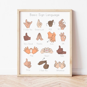 Poster di base del linguaggio dei segni ASL, stampabile, arte murale educativa, poster del linguaggio dei segni americano, decorazione per la classe di homeschooling, scuola materna, scuola materna, scuola materna