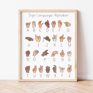 ASL Sign Language Alphabet Poster Homeschool Classroom Decor Kindergarten Pre-K Educational Posters Special Education Nursery Wall Art