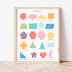 Formen Lernposter Regenbogen Geometrische Formen Druck Montessori Mathe Klassenzimmer Dekor Homeschool Lernwandkunst Kinderzimmer Wandkunst