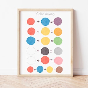 Pósteres de aprendizaje de colores para niños pequeños, arte de pared con combinación de colores para sala de juegos, decoración de aula imprimible Montessori, impresión de colores para educación en el hogar y preescolar