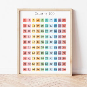 Zählen Sie bis 100 Diagramm Wandposter Montessori Klassenzimmer Lernposter Spielzimmer Lernwandkunst Mathe Homeschool Vorschule Drucksachen