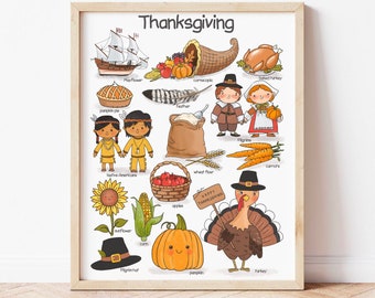 Thanksgiving Poster Playroom Printable Wall Art Fall Nursery Thanksgiving Decor Printable Classroom Posters Homeschool Montessori Wall Decor
