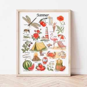 Sommer Poster Homeschool Lernposter Aquarell Kinderzimmer Drucke Klassenzimmer Poster Montessori druckbare Wandkunst Kleinkind Lernen