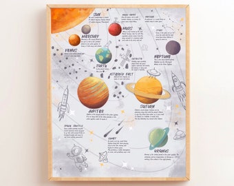 Solar System Classroom Posters | Astronomy Educational Poster | Montessori Downloadable Prints | Homeschool Space Decor