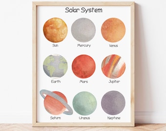 Solar System Planets Poster, Space Nursery Decor (Digital Download)