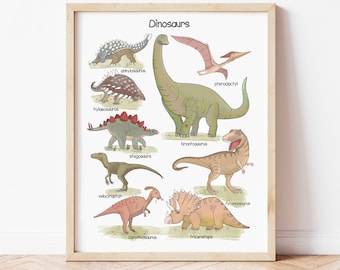 Dinosaur Wall Art Educational Dinosaur Print Homeschool Playroom Classroom Nursery Wall Art Printable Boys Room Decor