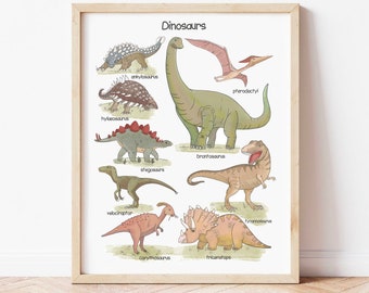 Dinosaur Wall Art Educational Dinosaur Print Homeschool Playroom Classroom Nursery Wall Art Printable Boys Room Decor